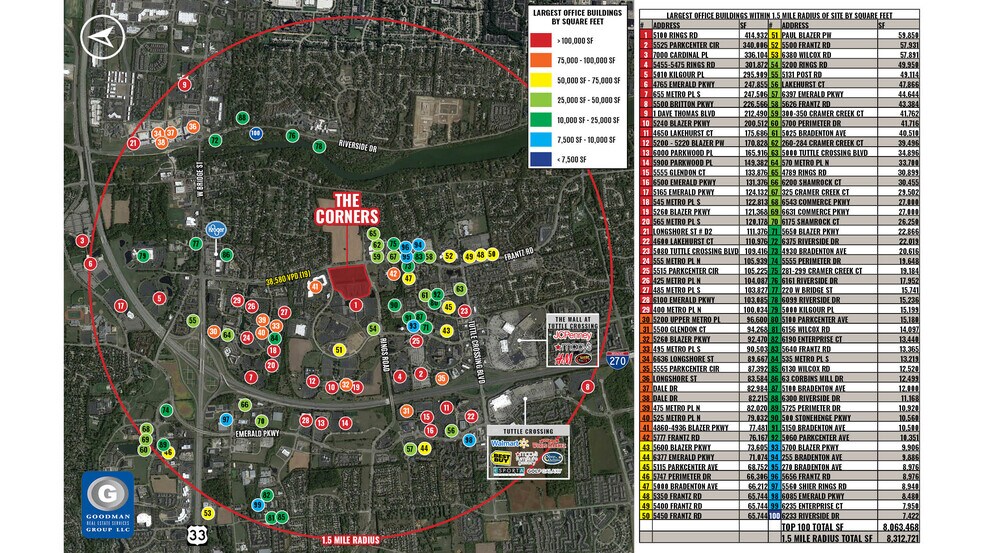 More Photos Of 5841 Frantz Rd, Dublin Storefront Retail Office For Lease