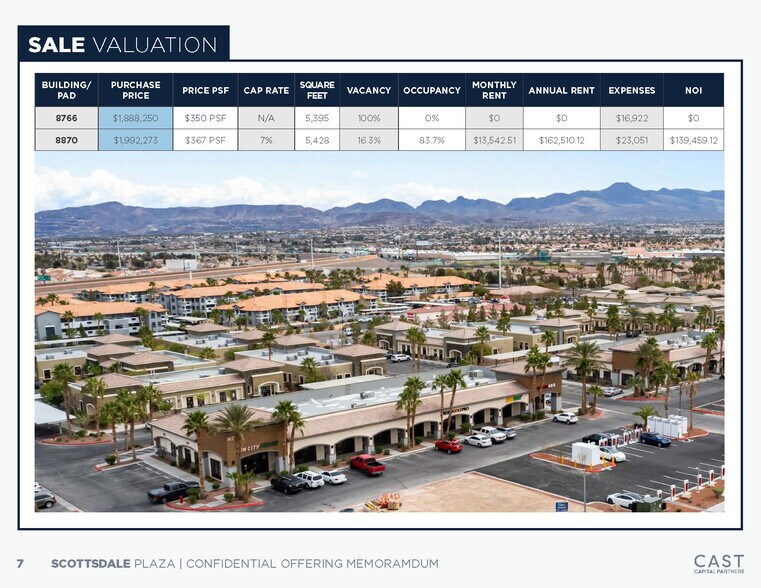 More Photos Of 8766 S Maryland Pky, Las Vegas Office For Sale