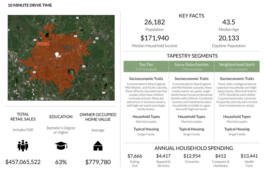 More Photos Of 65 Main St, Medway Unknown For Lease