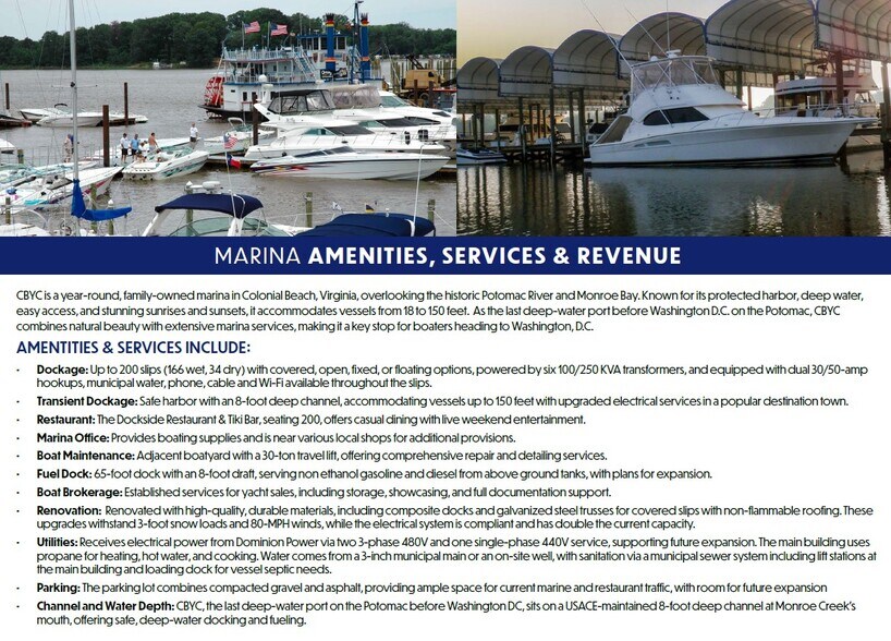 More Photos Of 1787 Castlewood Dr, Colonial Beach Marina For Sale