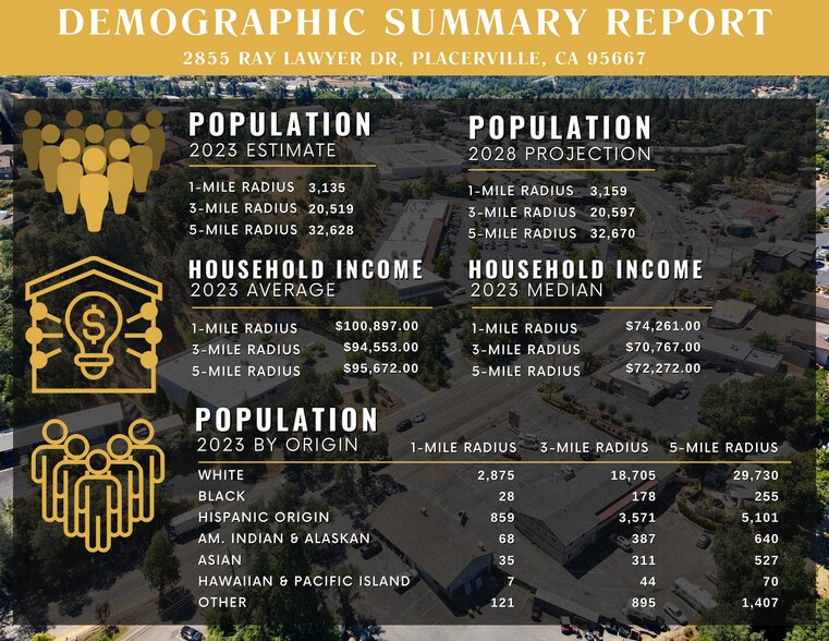 More Photos Of 2849-2889 Ray Lawyer Dr, Placerville Unknown For Lease