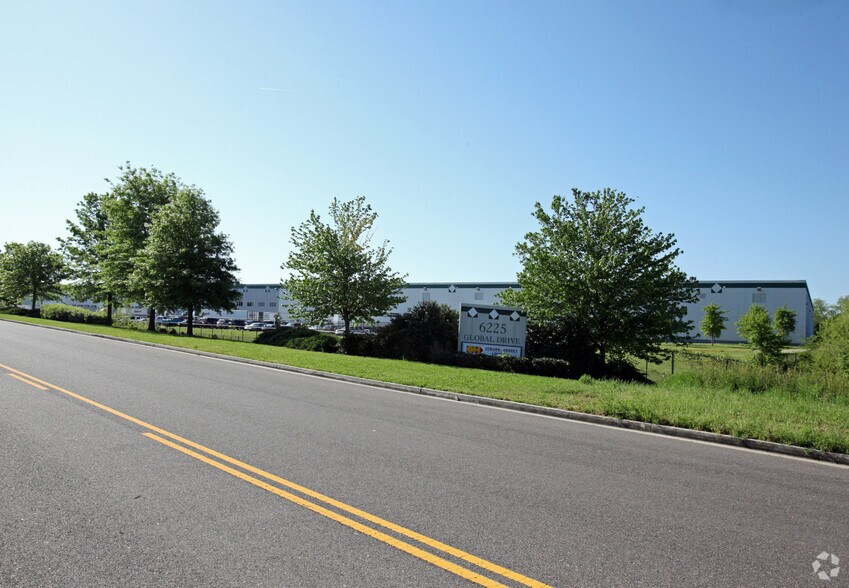 Primary Photo Of 6225 Global Dr, Memphis Warehouse For Lease