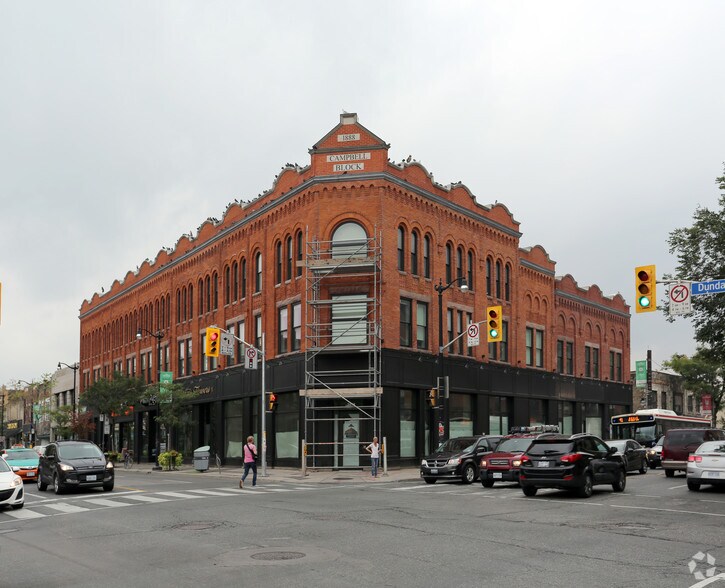 More Photos Of 2868 Dundas St W, Toronto Apartments For Lease