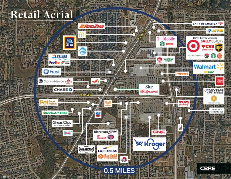 More Photos Of 8955 N Tarrant Pky, North Richland Hills Drugstore For Sale