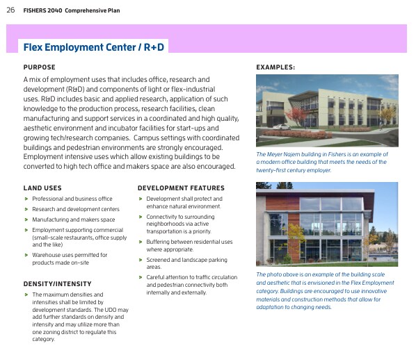 More Photos Of 14790 E 136th St, Fishers Land For Sale