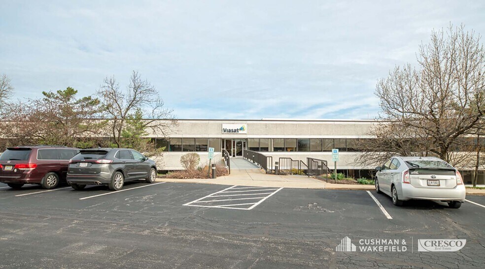 More Photos Of 5990 W Creek Rd, Independence Office Residential For Lease