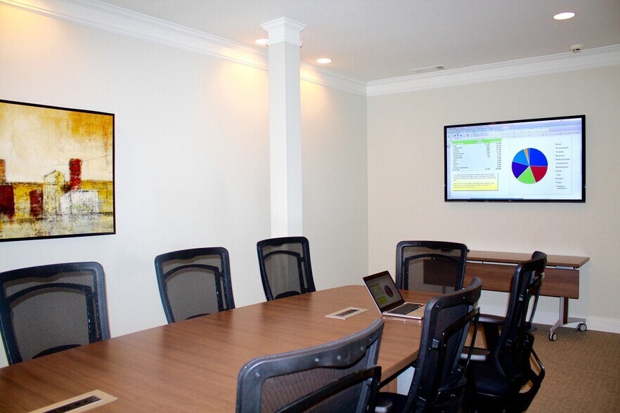 More Photos Of 599 W Crossville Rd, Roswell Office For Lease