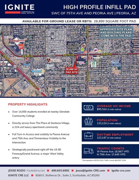 More Photos Of SWC of 75th Ave and Peoria ave, Peoria Land For Lease