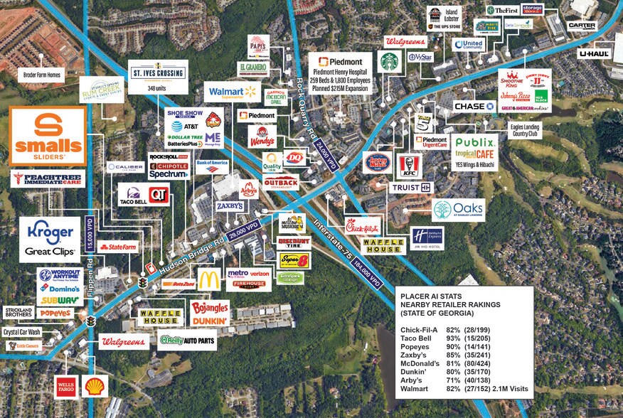 More Photos Of 1660 Hudson Bridge Rd, Stockbridge Fast Food For Sale