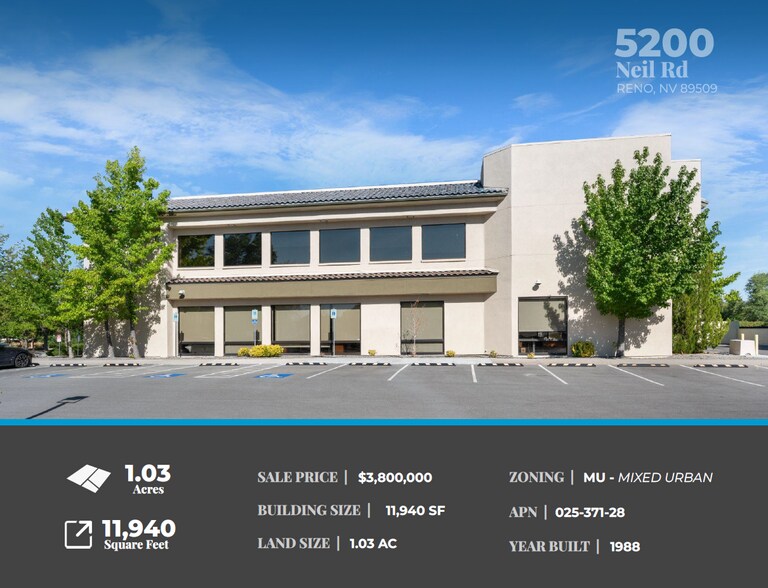 More Photos Of 5200 Neil Rd, Reno Office For Sale