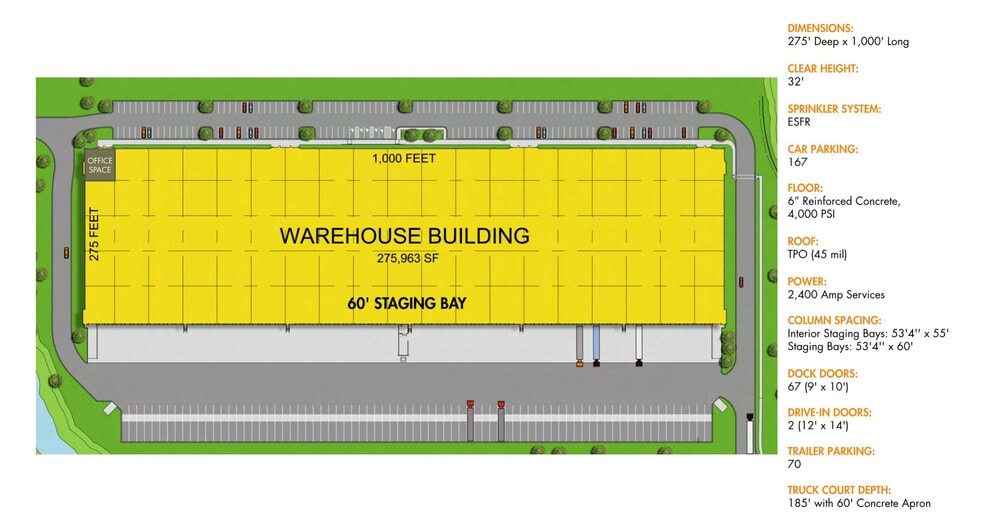 More Photos Of 577 Cel-River Rd, Rock Hill Warehouse For Lease