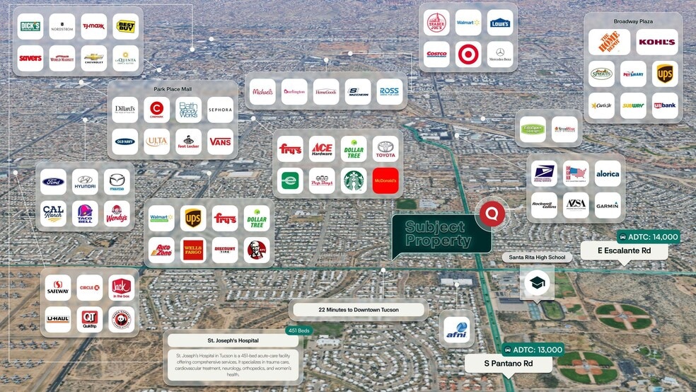 More Photos Of 7667 E Escalante Rd, Tucson General Retail For Sale