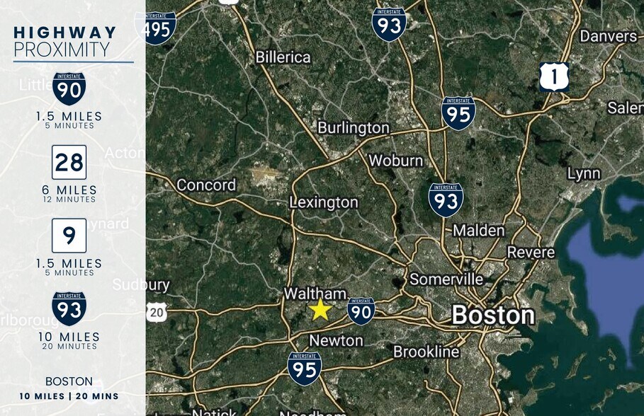 More Photos Of 7 Border St, Newton Warehouse For Sale