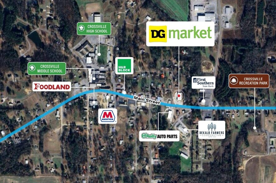 More Photos Of 30 Elrod st, Crossville General Retail For Sale