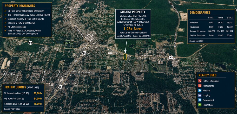 Primary Photo Of Highway 90, Crestview Land For Sale