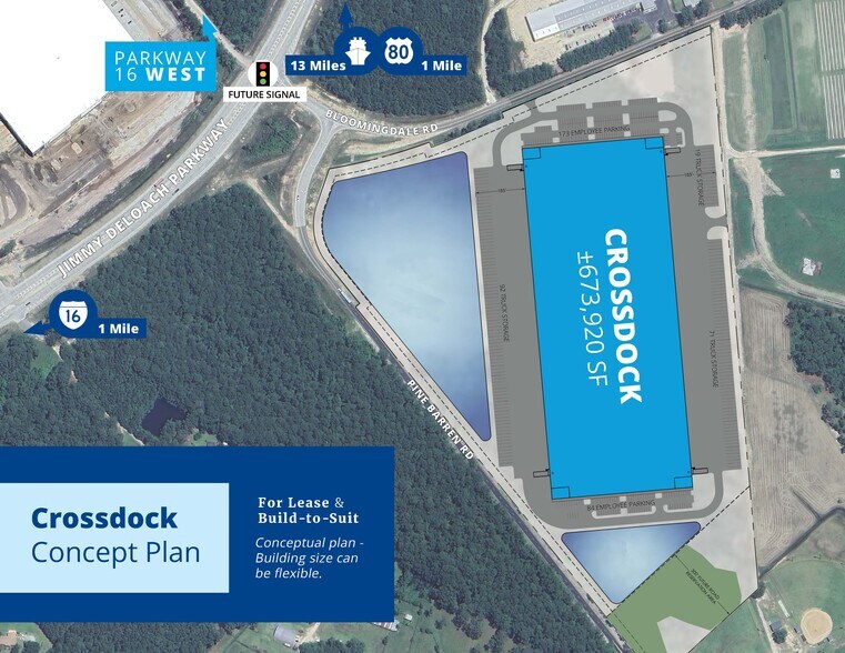 More Photos Of E Bloomingdale Rd, Bloomingdale Warehouse For Lease