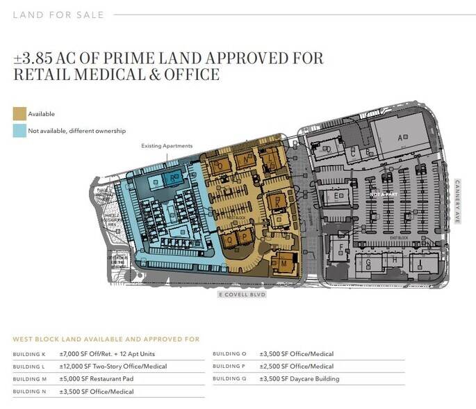 More Photos Of 2600 Cannery Loop, Davis Land For Sale