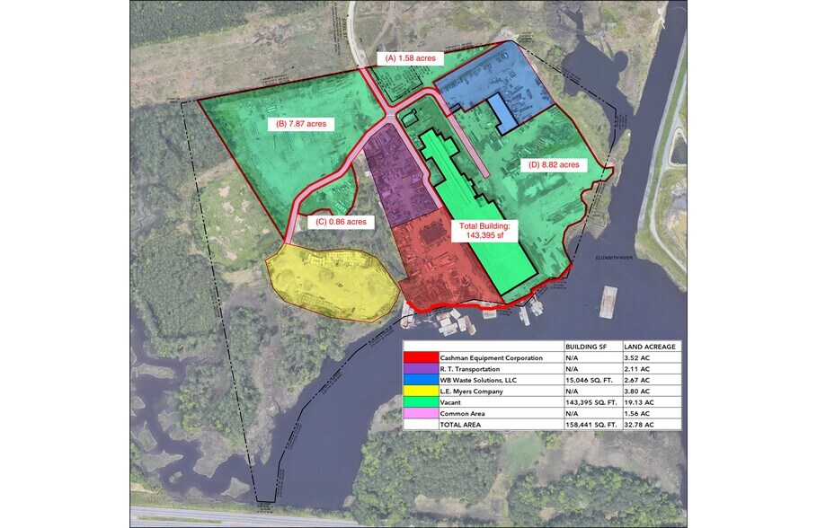 More Photos Of 1500 Steel St, Chesapeake Distribution For Lease