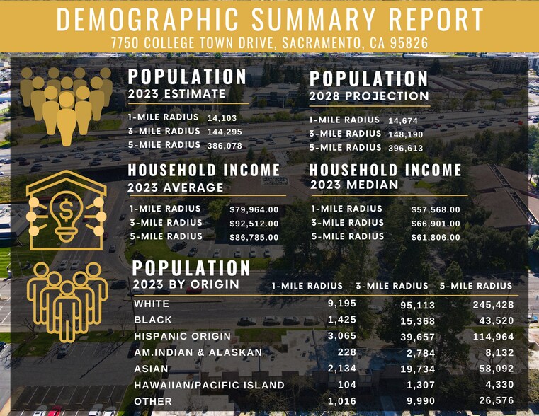 More Photos Of 7750 College Town Dr, Sacramento Office Residential For Lease