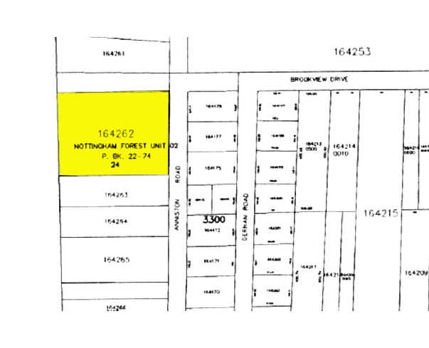 More Photos Of 2016 Anniston Rd, Jacksonville Religious Facility For Sale