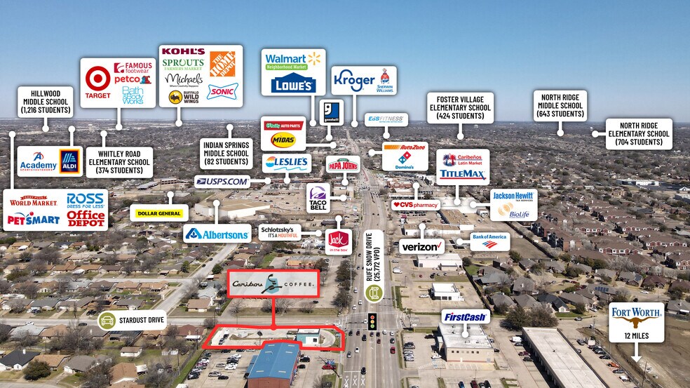 More Photos Of 5955 Rufe Snow Dr, Watauga Fast Food For Sale