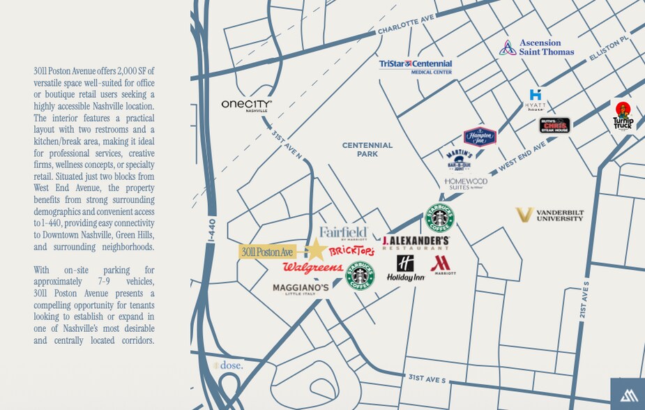 More Photos Of 3011 Poston Ave, Nashville Office For Lease