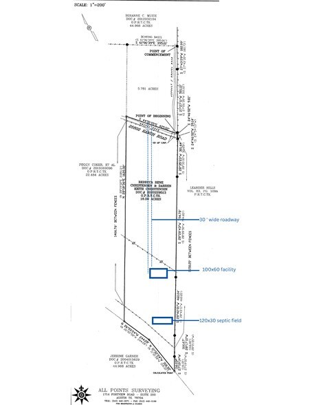 More Photos Of 25819 Ranch Rd, Leander Manufacturing For Sale