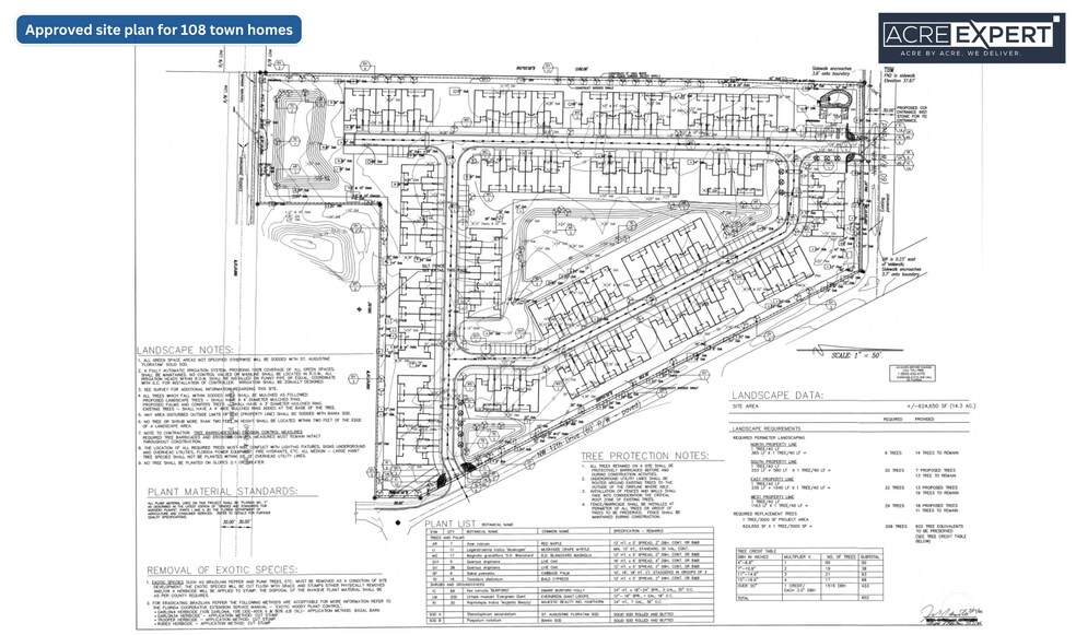 More Photos Of W Park Ave, Chiefland Land For Sale