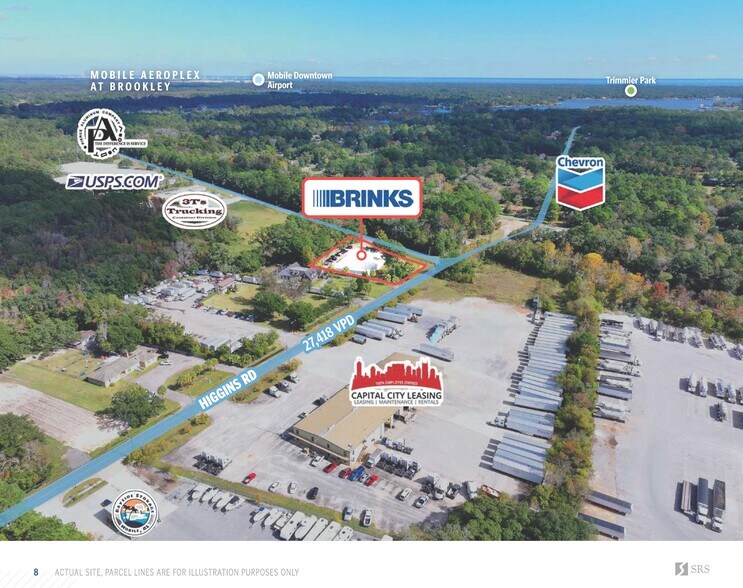 More Photos Of 4684 Shipyard Rd, Mobile Warehouse For Sale