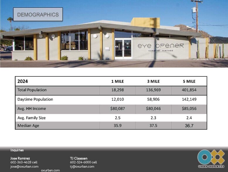 More Photos Of 524 W Hatcher Rd, Phoenix General Retail For Sale