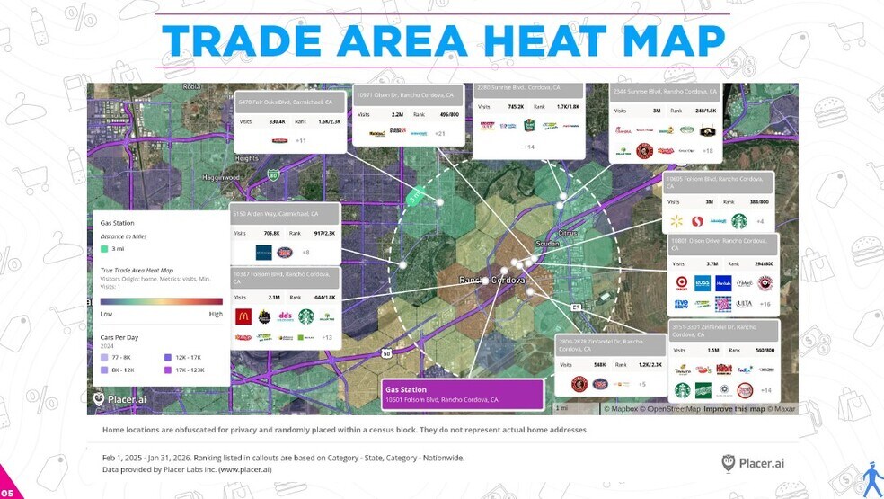 More Photos Of , Rancho Cordova General Retail For Sale