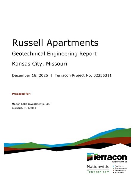 More Photos Of 3828 Wayne Ave, Kansas City Land For Sale