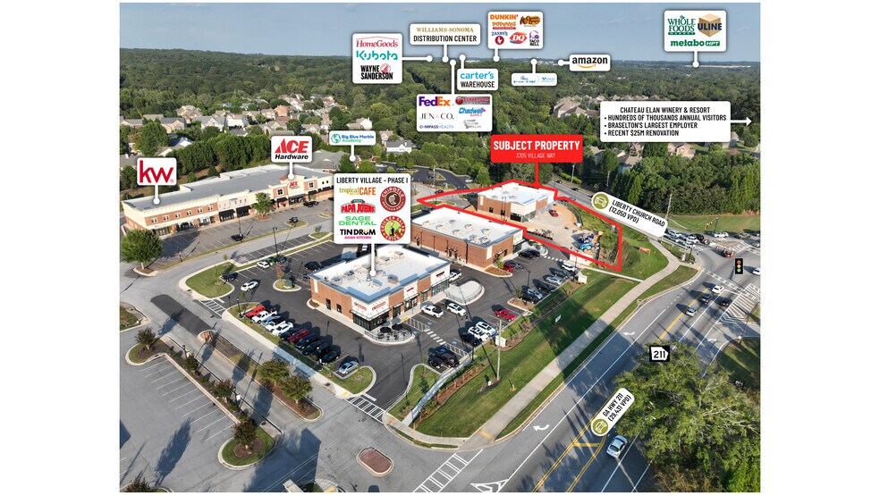 More Photos Of 3705 Village way, Braselton General Retail For Sale