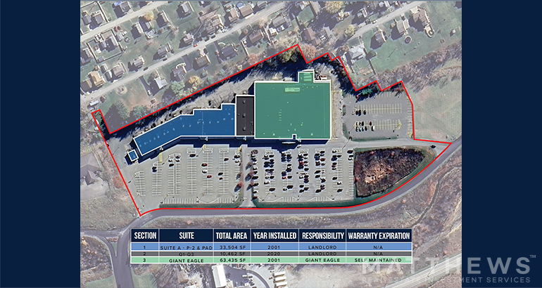 More Photos Of 2000-2018 Penny Lane Dr, Jeannette General Retail For Sale
