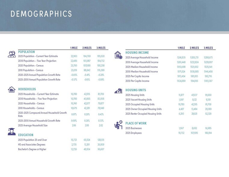 More Photos Of 11628 Barrington Ct, Los Angeles Storefront Retail Office For Lease