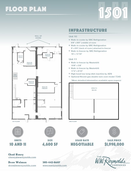 More Photos Of 1501 Lee Hill Dr, Boulder Showroom For Sale