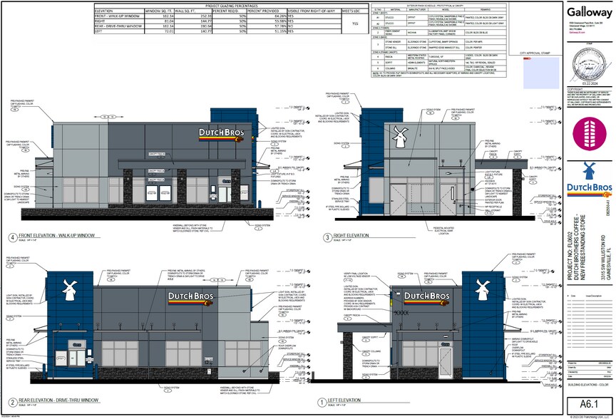 More Photos Of 3315 SW Williston Rd, Gainesville Fast Food For Sale