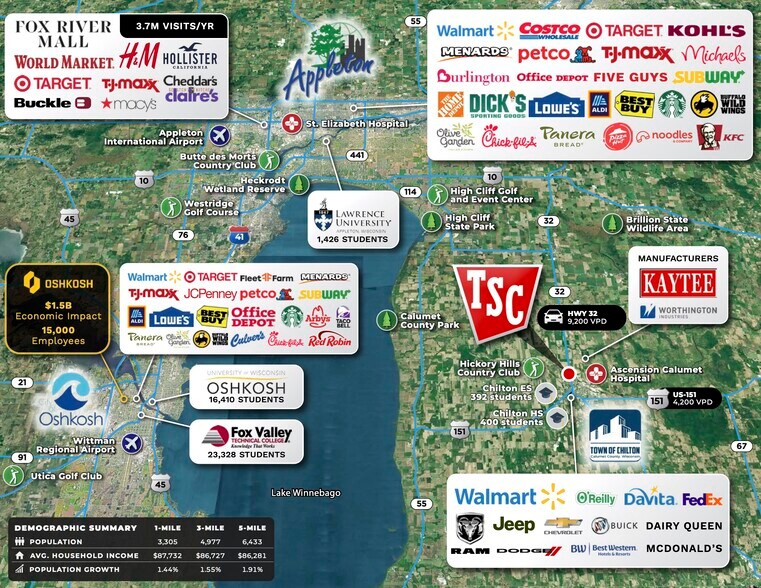 More Photos Of 519 N Madison St, Chilton Storefront For Sale