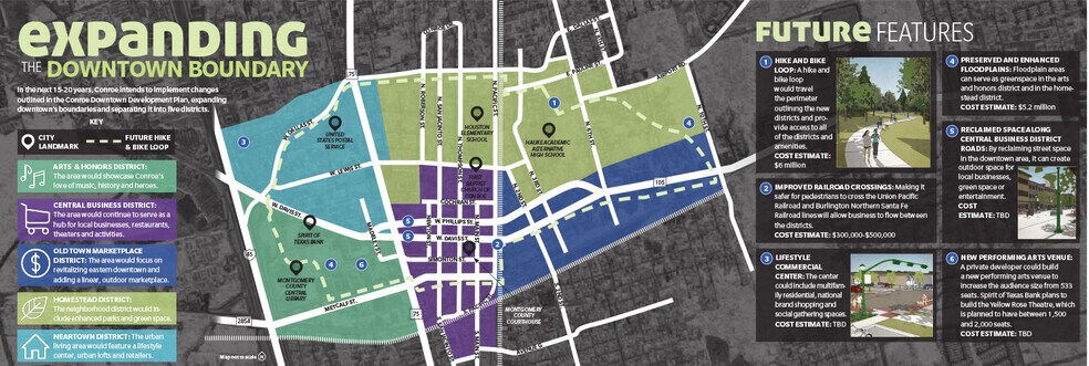 More Photos Of 336 N Main St, Conroe Office For Sale