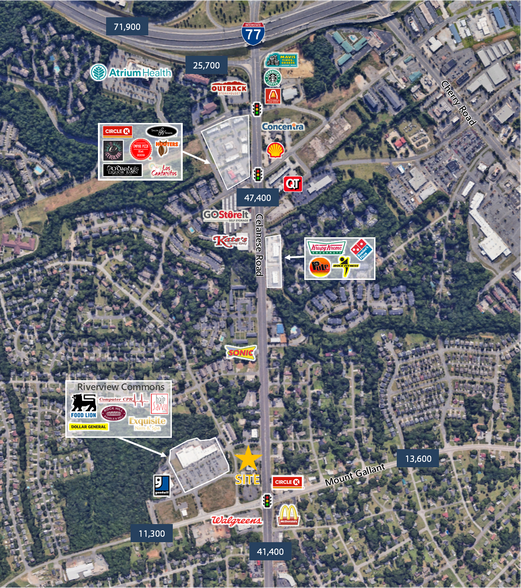 More Photos Of 1830 Celanese Rd, Rock Hill Land For Sale