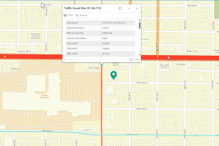 More Photos Of 1301 11th Ave S, Great Falls Storefront Retail Office For Sale