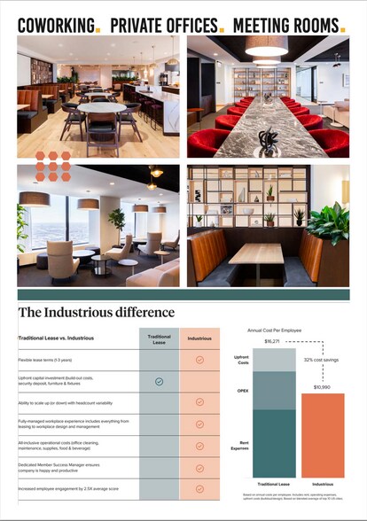 More Photos Of 233 S Wacker Dr, Chicago Coworking Space