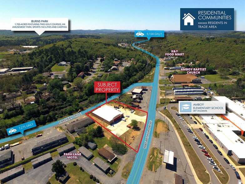 More Photos Of 5609 Mac Arthur Dr, North Little Rock Storefront For Lease