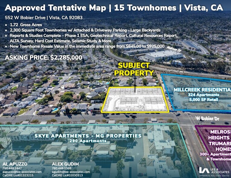Primary Photo Of 552 W Bobier Dr, Vista Land For Sale