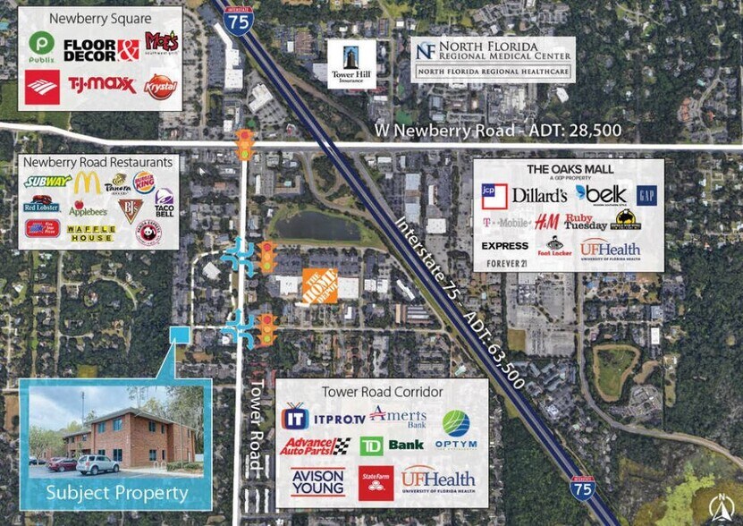 More Photos Of 100 NW 76th Dr, Gainesville Medical For Lease