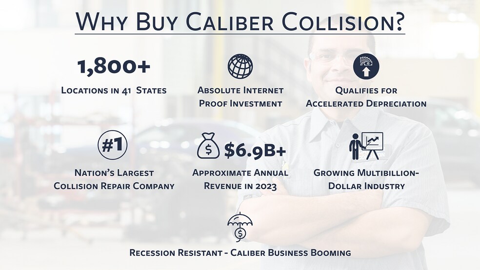 More Photos Of 150 E 45th St, Odessa Auto Repair For Sale