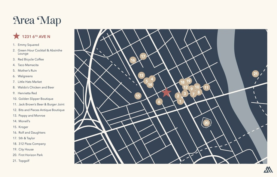 More Photos Of 1231 6th Ave N, Nashville Loft Creative Space For Lease