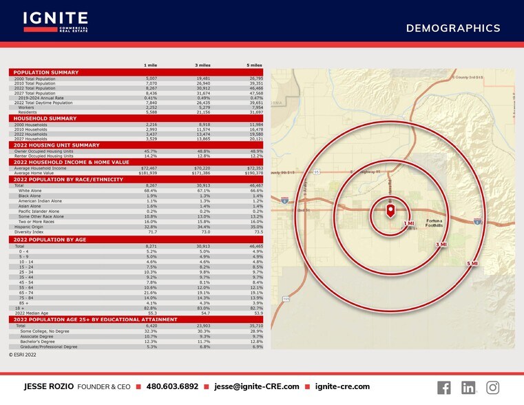 More Photos Of 11348 South Fortuna Road, Yuma General Retail For Lease