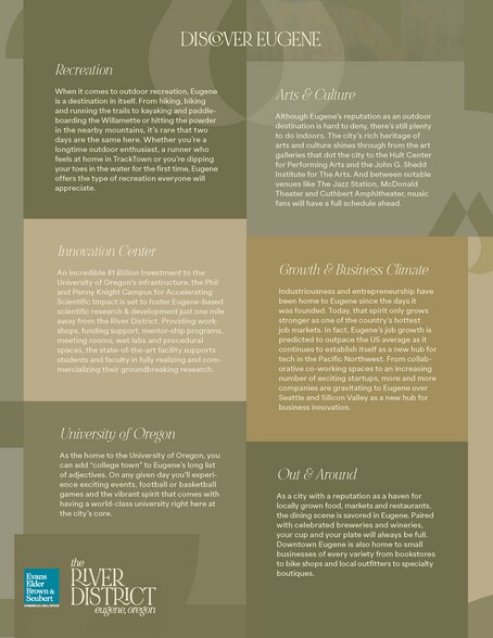 More Photos Of Mill Street @ E 5th Avenue, Eugene Land For Sale