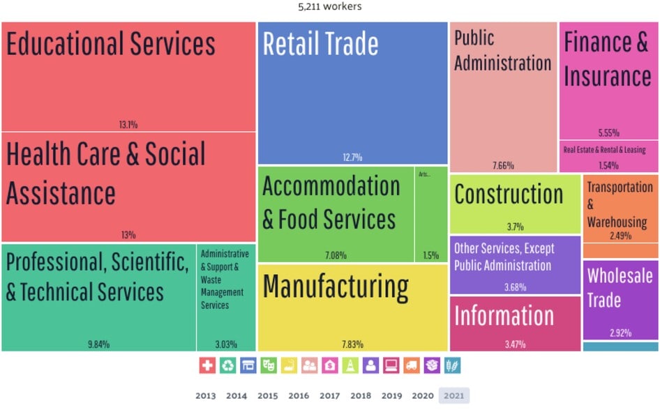 More Photos Of 500 NJ-10, Ledgewood Office For Lease